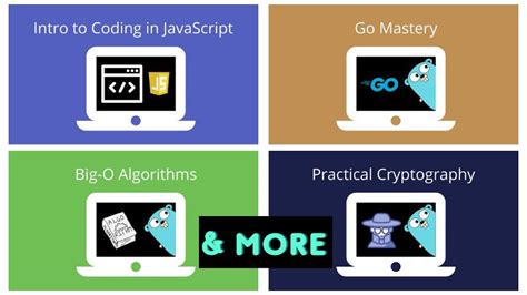 does google offer free coding classes