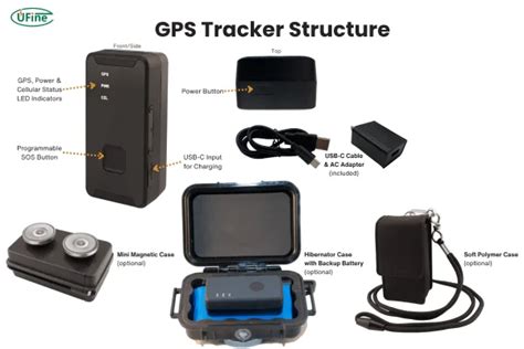 does gps tracker need battery