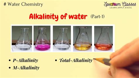 Does Hard Water Cause High Alkalinity