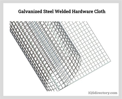 Does Hardware Cloth Contain Lead