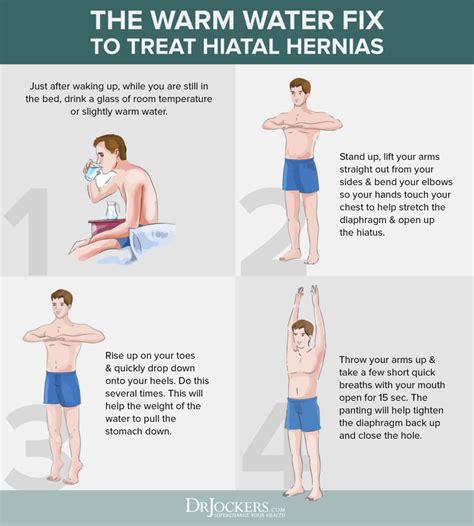 Does Heat Help Hernias