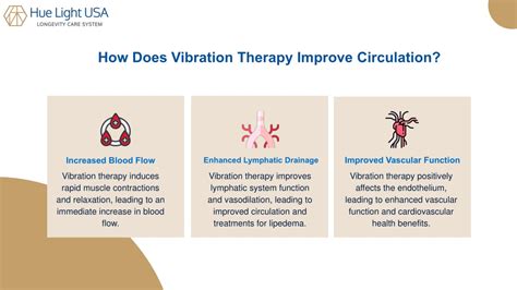 Does Heat Improve Circulation