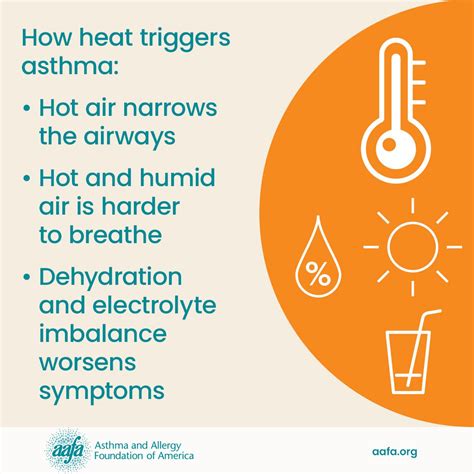 Does Heat Trigger Asthma