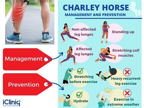 Does Heating Pad Help Charley Horse