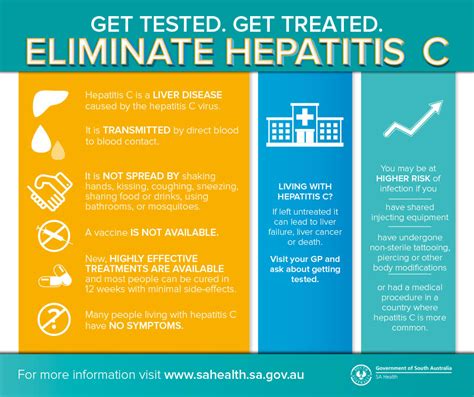does hepatitis c have a cure