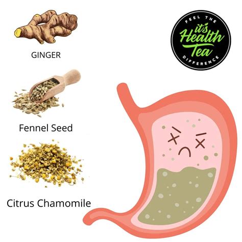 Does Herbal Tea Help Gerd