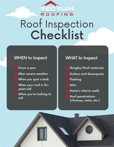 does home inspection include roof
