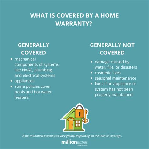 does home warranty cover electrical issues