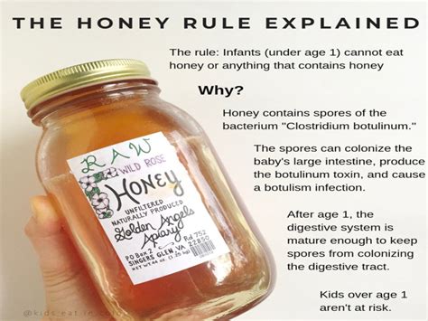 does honey contain botulism spores