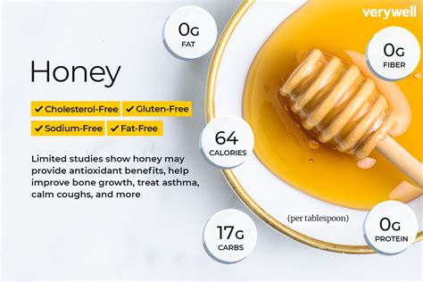 does honey feed cancer