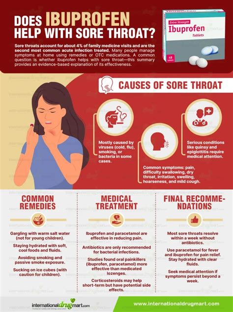 Does Ibuprofen Help Sore Throat: Finding Relief from Pain and Inflammation