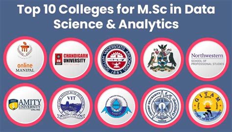 does iit offer msc data science