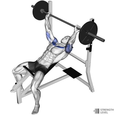 does incline bench press help flat bench