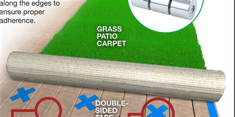 does indoor outdoor carpet rot my deck