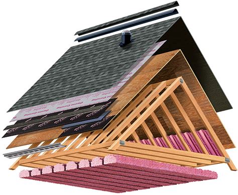 does insulating roof decking void owens corning shingle warranty