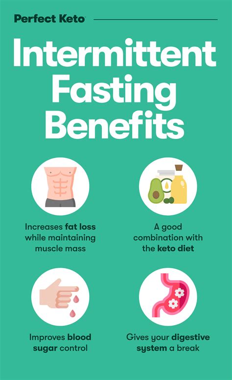 Does Intermittent Fasting Only Work With Keto