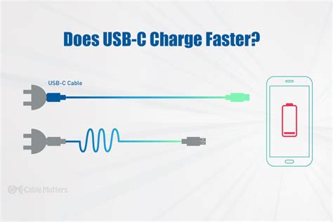 does iphone charge faster with usb c