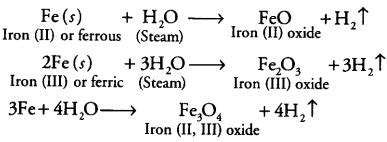 Does Iron React With Hot Water