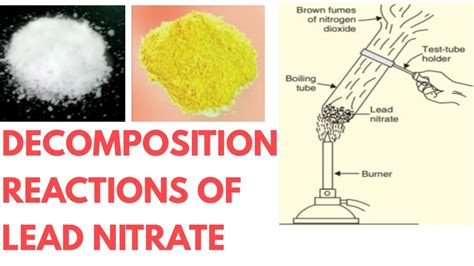 Does Iron React With Lead Nitrate