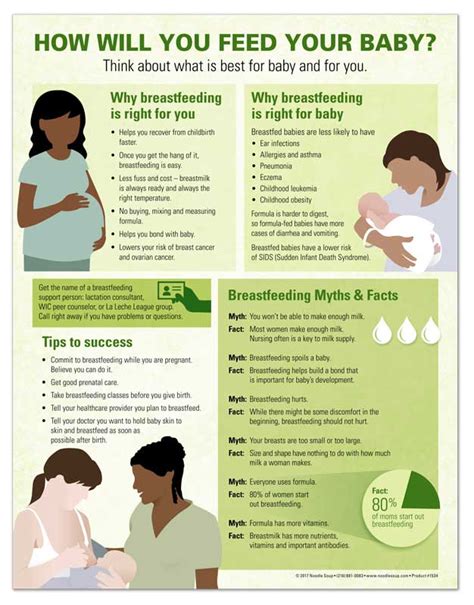 Does It Hurt to Breastfeed? Uncovering the Truth