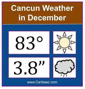does it rain in cancun december