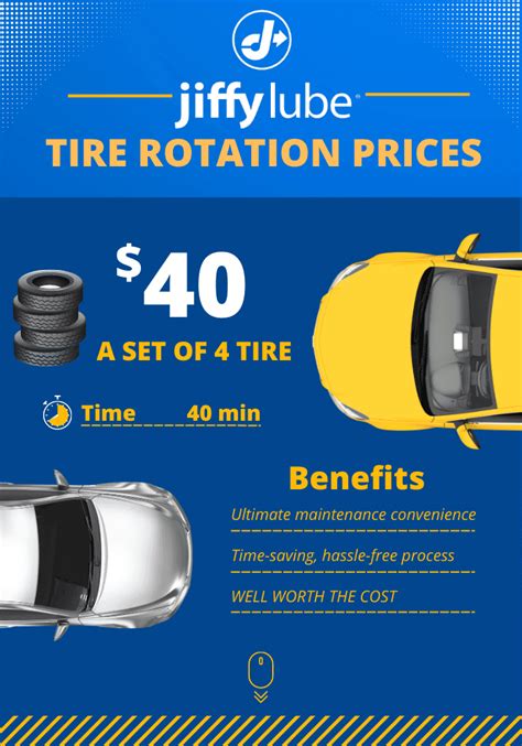 does jiffy lube offer tire rotation