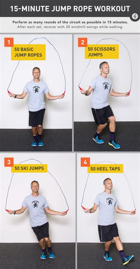 does jump rope workout abs