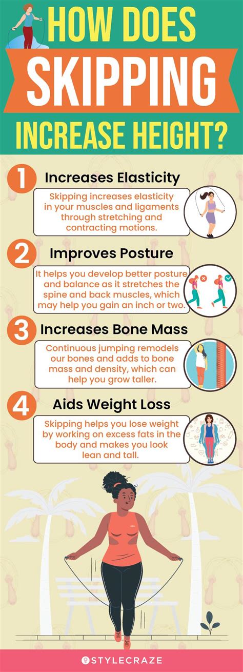 Does Jumping Affect Height