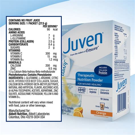 does juven cause weight gain