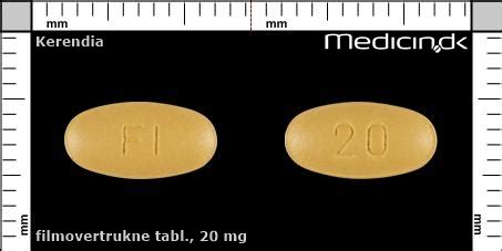 does kerendia cause weight gain