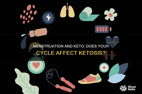 Does Keto Affect Your Hormones