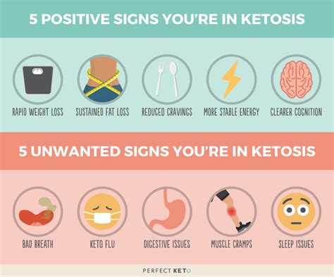 Does Keto Cause Headaches