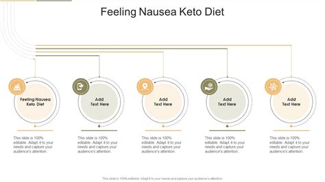 Does Keto Diet Cause Nausea