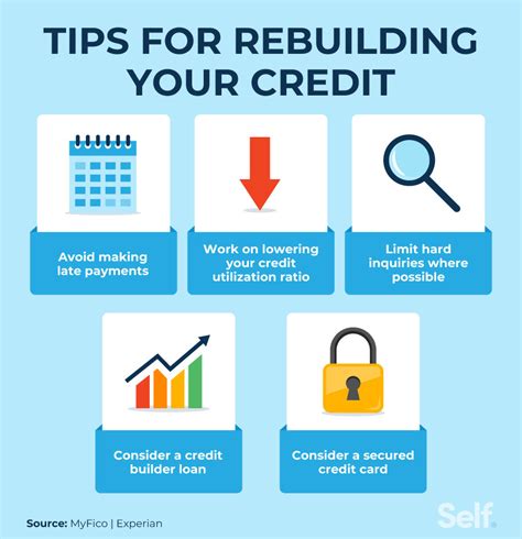 does key credit repair work
