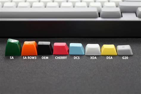 does keycap size mat ter
