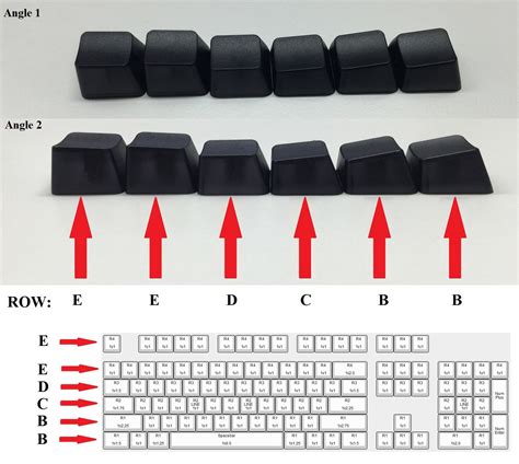 does keycap size mat ter