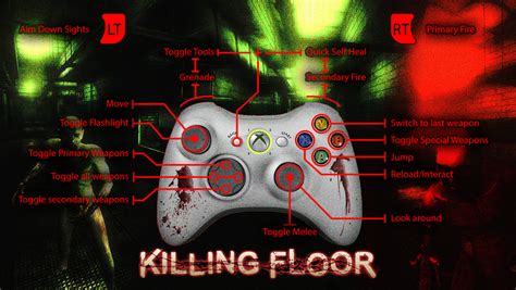 does killing floor have controller support