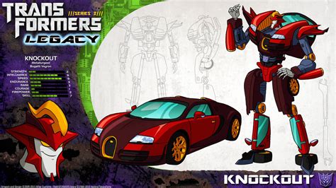 Does Knockout Become An Autobot