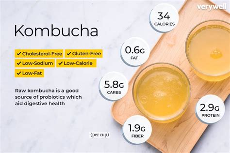 does kombucha have calories