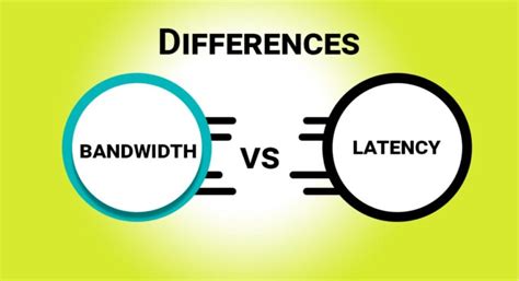 does latency affect bandwidth