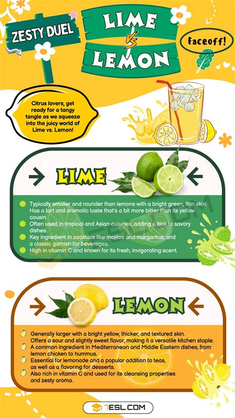 Does Lime And Lemon Do The Same Work