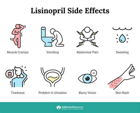 Does Lisinopril Have Bad Side Effects