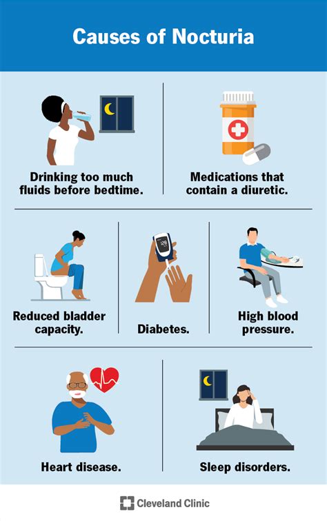 does low blood pressure make you pee a lot