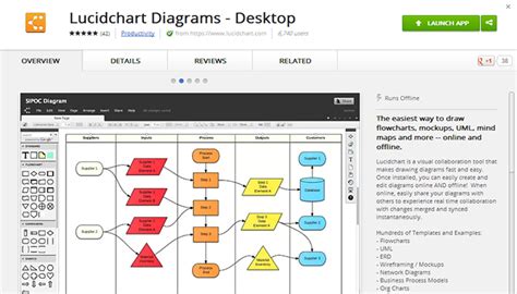 does lucidchart have a desktop app