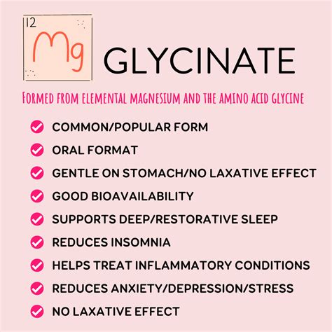 does magnesium glycinate interact with doxycycline