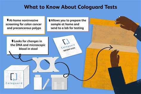 does medicare cover cologuard home test