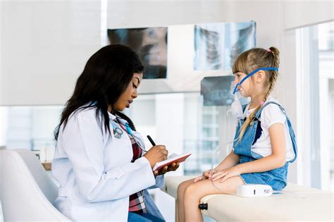 Does Medicare Pay For Nebulizers