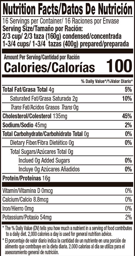 Does Menudo Have Carbs