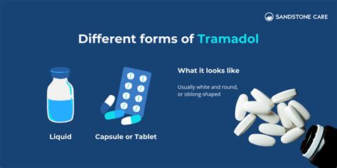 Does Milk Affect Tramadol