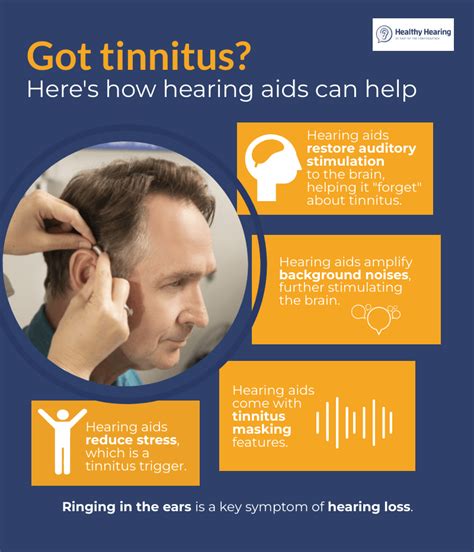 Does Miracle Ear Help Tinnitus